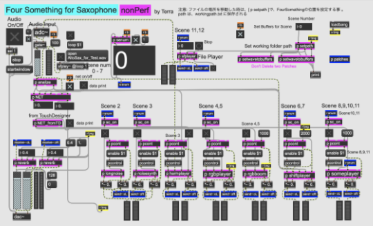Four Something MaxMSP main patch