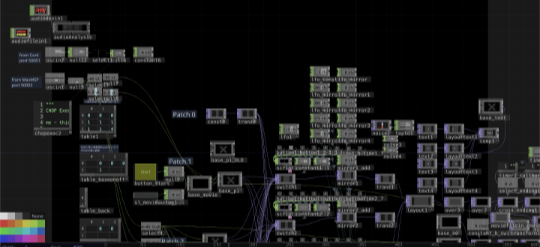 Four Something network 01